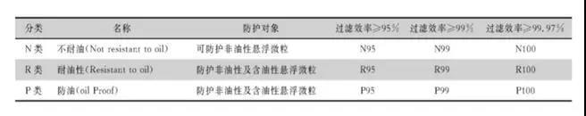 科普咨詢 科普咨詢